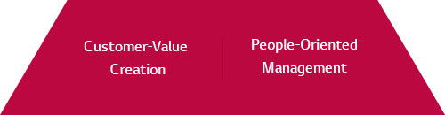 Customer-Value Creation, People-Oriented Management